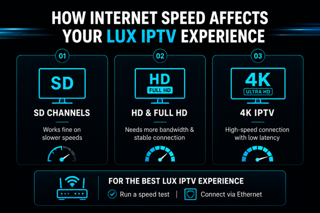 4K IPTV SERVICE