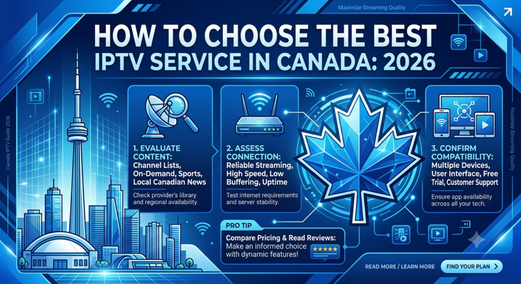 IPTV CANADA